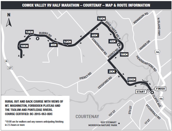 Comox Valley RV Half Marathon 2022 Map