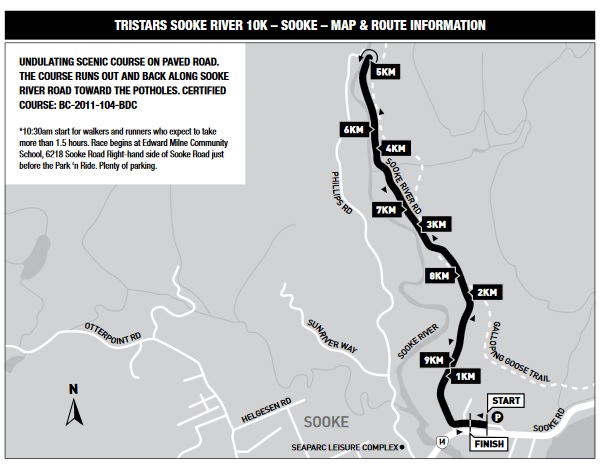 Sooke River 10k map