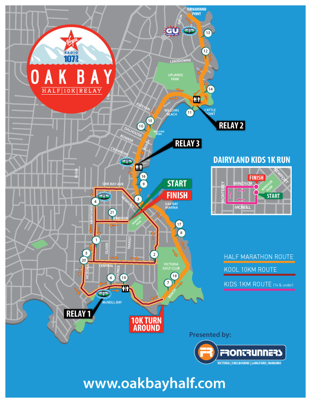 Oak Bay Half Marathon Tips & Preview Yana Hempler