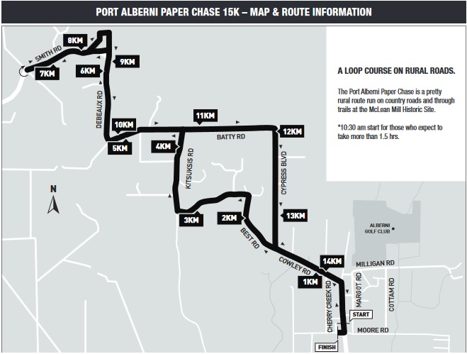 Port Alberni Paper Chase 15k course map