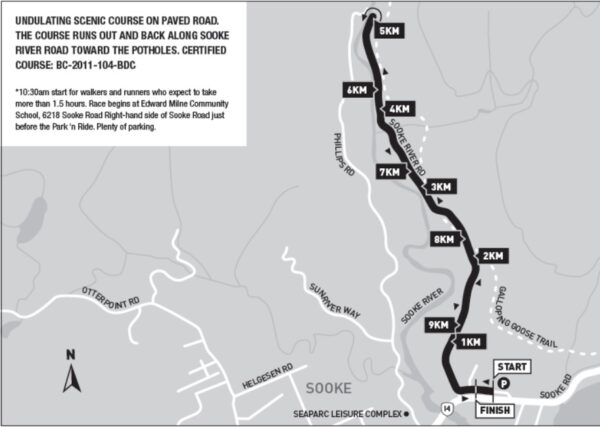 Westcoast Sooke River 10K map